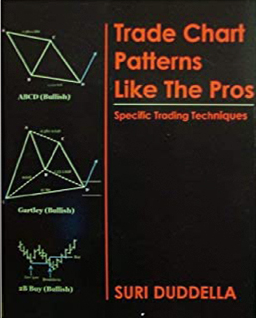 Suri Duddella - Trade Chart Patterns Like The Pros