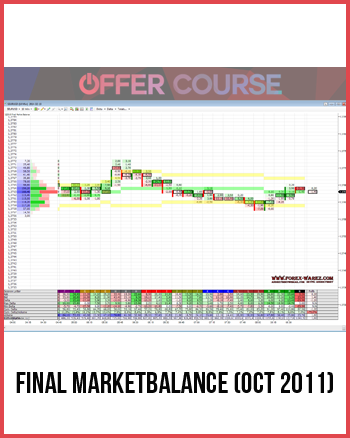 Final MarketBalance (Oct 2011)