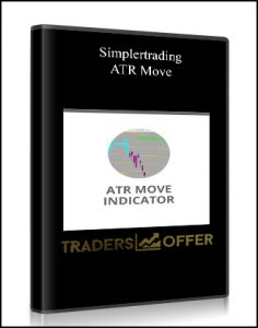 Simplertrading - ATR Move