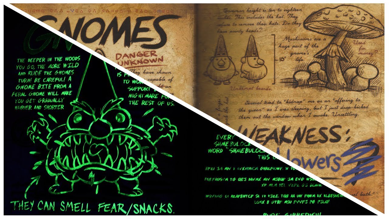 Jesse Elder - Journaling Secrets