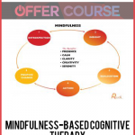 Mindfulness-Based Cognitive Therapy