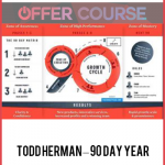 Todd Herman – 90 Day Year