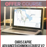 Chris Capre – Advanced Ichimoku Course V2