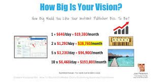 Joel Peterson – Instant Publisher Biz