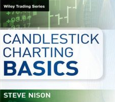 Steve Nison - Candlestick Charting Basics Spotting the Early Reversals Video