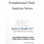 Todd Krueger - Foundational Chart Analysis Series