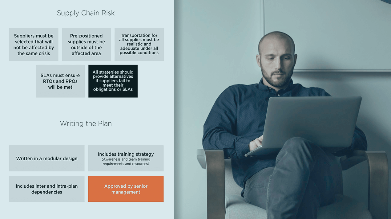  Pluralsight - Business Continuity Management 
