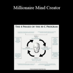 Rich Weissman – Millionaire Mind Creator