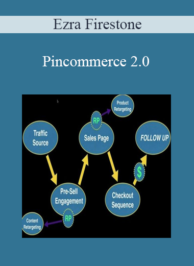 Ezra Firestone - Pincommerce 2.0