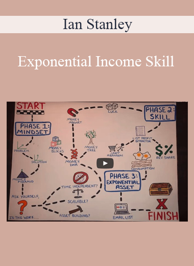 Ian Stanley - Exponential Income Skill
