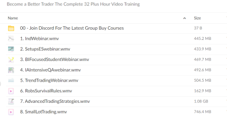 Rob Hoffman - Become a Better Trader The Complete 32 Plus Hour Video Training
