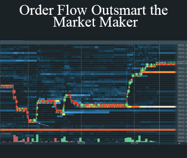 Bitcointradingpractice - Order Flow Outsmart the Market Maker