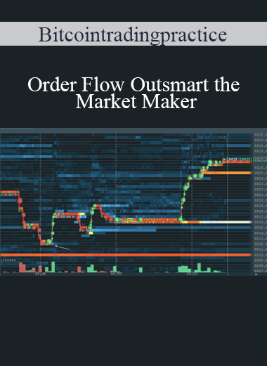 Bitcointradingpractice - Order Flow Outsmart the Market Maker
