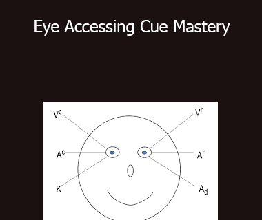 Paul Rhines - Eye Accessing Cue Mastery